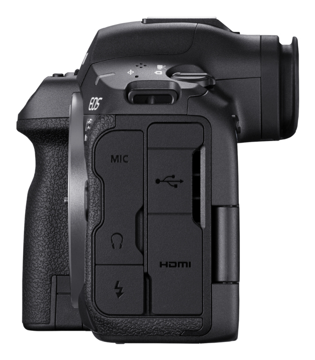 CANON EOS R5 MARK II BODY
