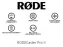 RODE RODECASTER PRO II - MIXER PODCAST