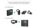 GODOX A1 FLASH 6000K-APP REMOTO SMARTPHONE